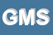 Logo di GDM MUSIC SRL