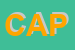 Logo di CAPRIO