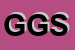 Logo di GMG GRAFICA SRL