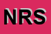 Logo di NOVA RES SRL