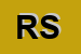 Logo di ROTOPRESS SRL
