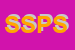 Logo di SP SERVIZI PUBBLICITARI SRL