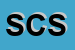 Logo di STUDIO CYAN SNC