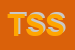 Logo di TRILOGY SERVICE SRL