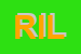 Logo di RILECART