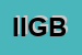 Logo di IGB INDUSTRIA GRAFICA BOCCADORO SRL