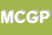 Logo di M E C GRAPHIPOINT -PICCOLA SOCIETA-COOPERATIVA ARL