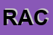 Logo di RACOTEK SRL