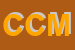 Logo di CHIMISISTEM DI CONTI MAURO