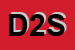 Logo di DERMO 2000 SRL