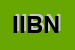 Logo di IBIRN ISTITUTO BIOTERAPICO NAZIONALE SRL