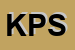 Logo di K24 PHARMACEUTICALS SRL