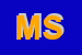Logo di MIRAPHARMA SRL