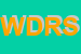 Logo di WORLD DERMATOLOGIC RESEARCH SRL