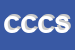Logo di CONFALONIERI COSMETIC CENTER SRL