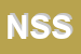 Logo di NATURALIA SINTESI SRL