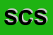 Logo di SOCIETA-COSMETICI SPA