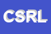 Logo di CENTROPLASTICA S R L