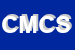 Logo di COPPETTA MARCO e C SDF
