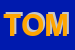 Logo di TOMEA