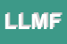 Logo di LMF -LAVORAZIONI METALLI FURLAN DI FURLAN PAOLO E C -SOCIETA IN NOME COLLETTIVO