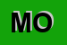 Logo di MORIGI ORESTE