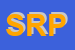 Logo di SOCIETA' ROMANA PAVIMENTI (SRL)