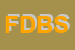 Logo di FORNACI DCB-PIERINO BRANELLA SPA