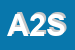 Logo di ARES 2002 SPA