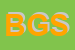 Logo di BIG GARDEN SRL