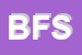 Logo di BUTINI e FRANCESCHINI SDF