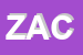 Logo di ZACCARIA