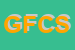 Logo di GROUP F2 CREAZIONI SRL