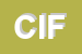 Logo di CIFLA