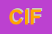 Logo di CIFLA