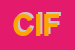 Logo di CIFLA SOC