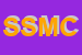 Logo di SMC SUD METAL CORPORATION SRL