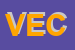 Logo di VECOSNC