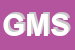 Logo di GMS MICROPALI SRL