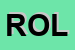 Logo di ROLEFER (SRL)