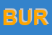Logo di BURRESINIANI