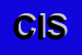 Logo di CIGARB INTERNATIONAL SRL
