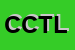 Logo di CTL CONSULENZE TECNICHE E LAVORI SRL