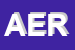 Logo di AERFER SRL