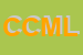 Logo di CML CARPENTERIA METALLICA LAZIALE -SOCIETA-A RESPONSABILITA-LIMITATA