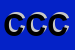 Logo di CAMER DI CONTASTI CLAUDIO