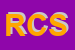 Logo di R CASALICCHIO SRL