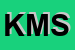 Logo di KOINE-METHODOS SRL