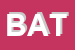 Logo di BATTARELLI