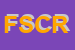 Logo di FENSTER SAS DI DI CICCO Re C